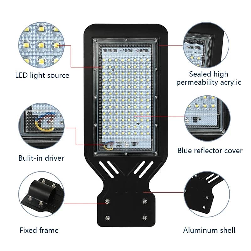 LED Light Outdoor Street Light & Roof Spotlight Flood Lamp Waterproof 3