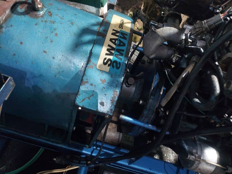 3phase 15kva generator urgent sale 3