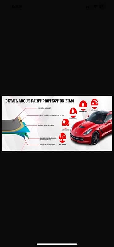 CAR PAINT PROTECTION FILM (PPF) 2