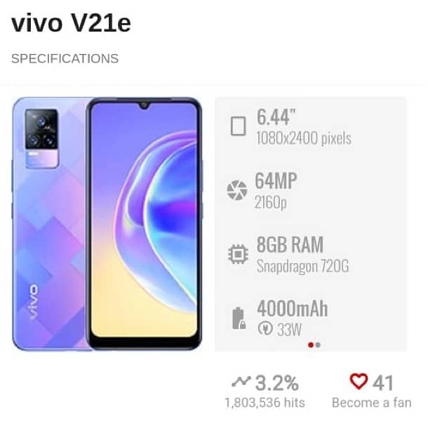 vivo v21e 1