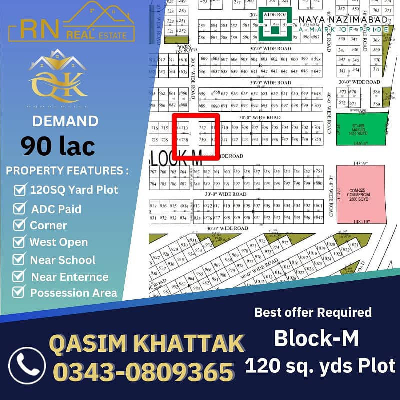 Naya Nazimabad 120SQ Yard Plot For Sale 0