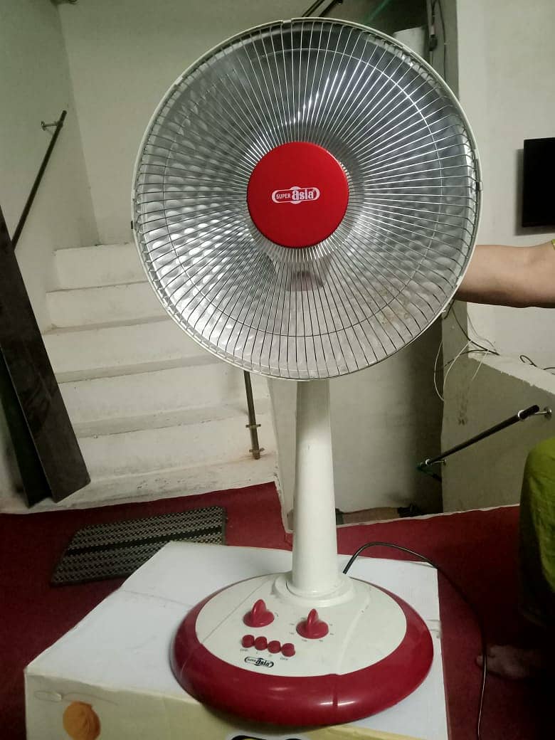 Super Asia Electric Sun Heater 1