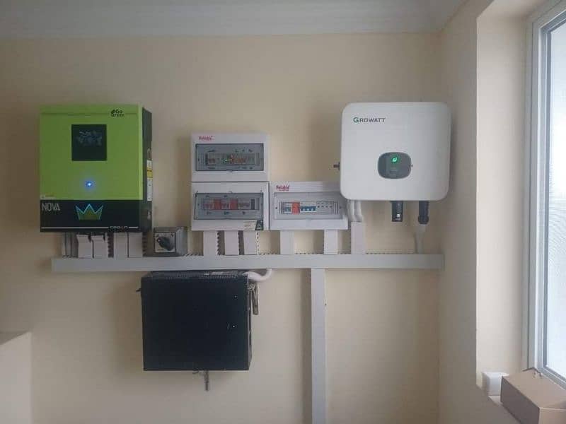 We install inverter systems 0