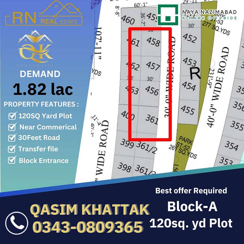 Naya Nazimabad 120SQ Yard Plot For Sale Block -A 0