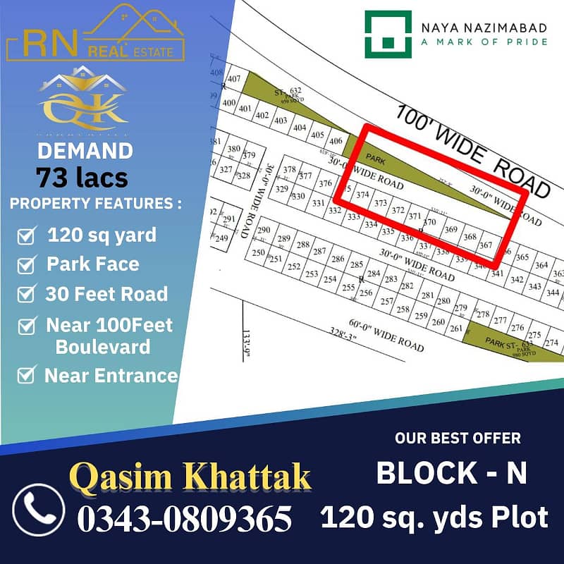 Naya Nazimabad 120SQ Yard Plot For Sale Block -N 0