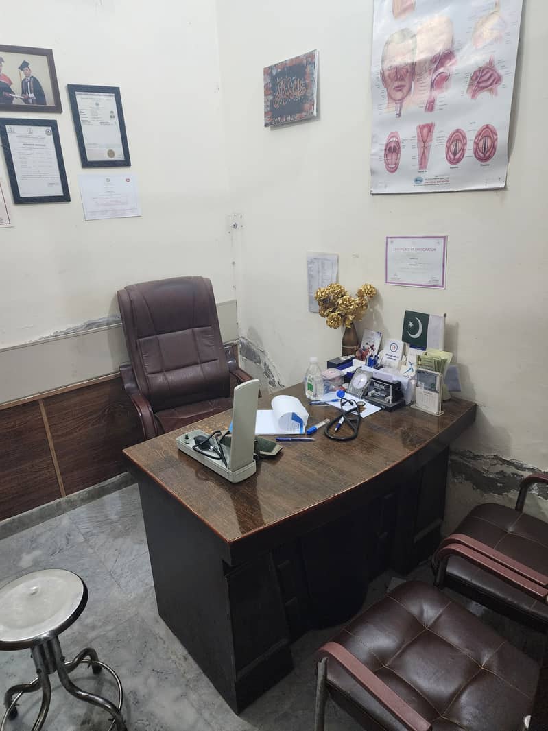 Fully Equipped General Practitioner Clinic for Sale lahore– Prime Location, 1