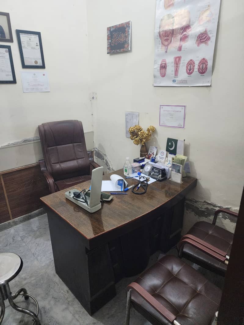 Fully Equipped General Practitioner Clinic for Sale lahore– Prime Location, 4