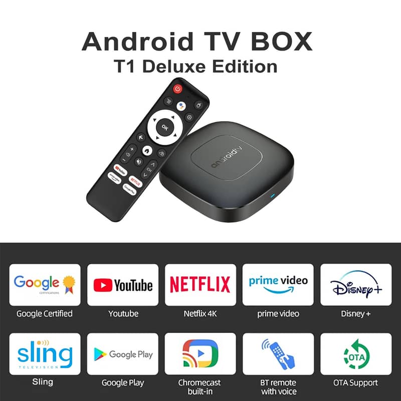 T1 Android 11 Smart Home Theater TV Box Fast Media Player 1