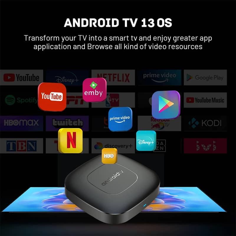 T1 Android 11 Smart Home Theater TV Box Fast Media Player 4