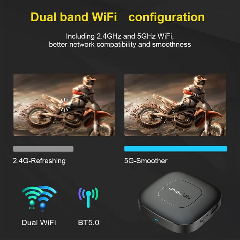 T1 Android 11 Smart Home Theater TV Box Fast Media Player 7