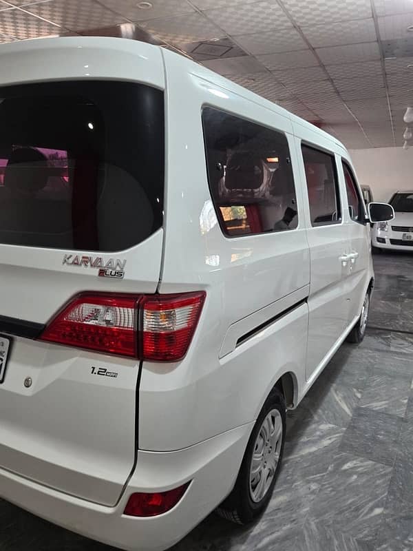 Changan Karvaan 2024 b2b 1