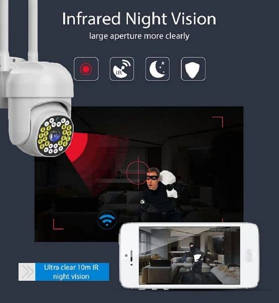 PTZ Wirless CCTV for Home Security 2