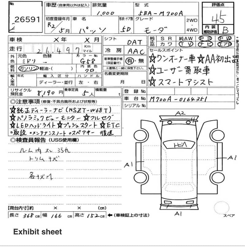 Toyota Passo 2020 2020 2