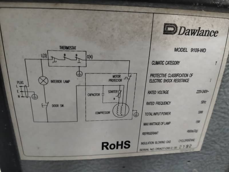 Dawlance imported fridge 1