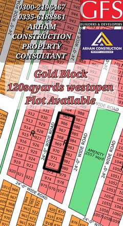 NORTH TOWN RESIDENCY PHASE 1 GOLD BLOCK 120syd westopen plot