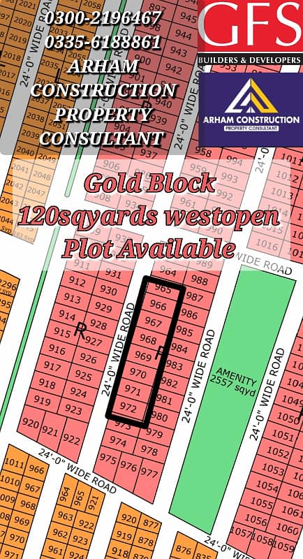 NORTH TOWN RESIDENCY PHASE 1 GOLD BLOCK 120syd westopen plot 0