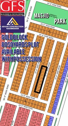 NORTH TOWN RESIDENCY PHASE 1 GOLD BLOCK 80syd Eastopen plot