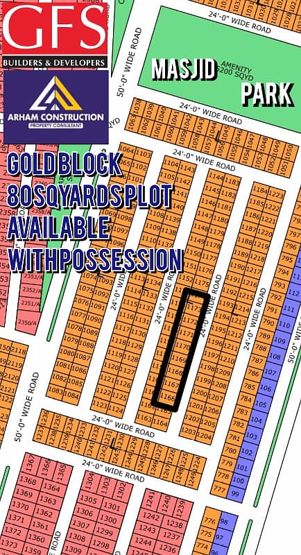 NORTH TOWN RESIDENCY PHASE 1 GOLD BLOCK 80syd Eastopen plot 0