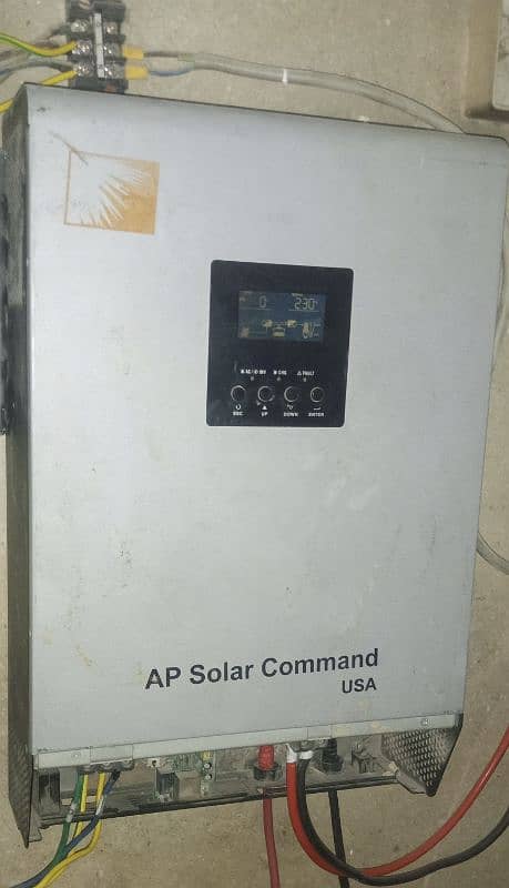 Solar Power Systems 0