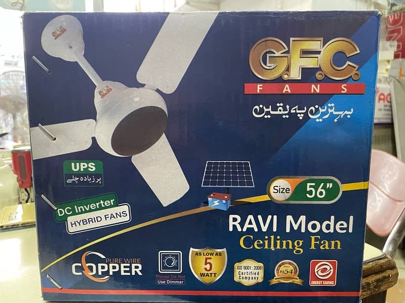 gfc ravi 1