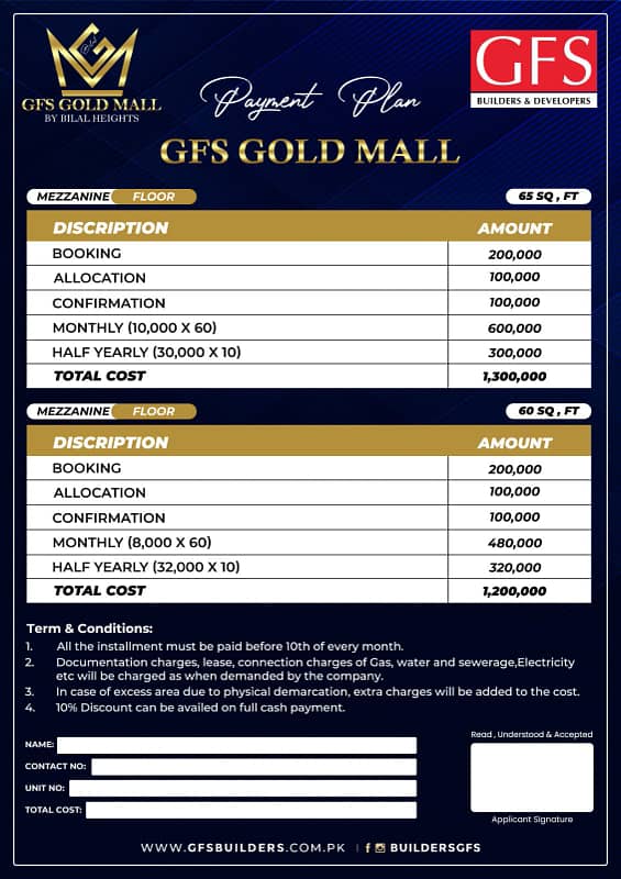 North town phase 1 Gold Mall 2