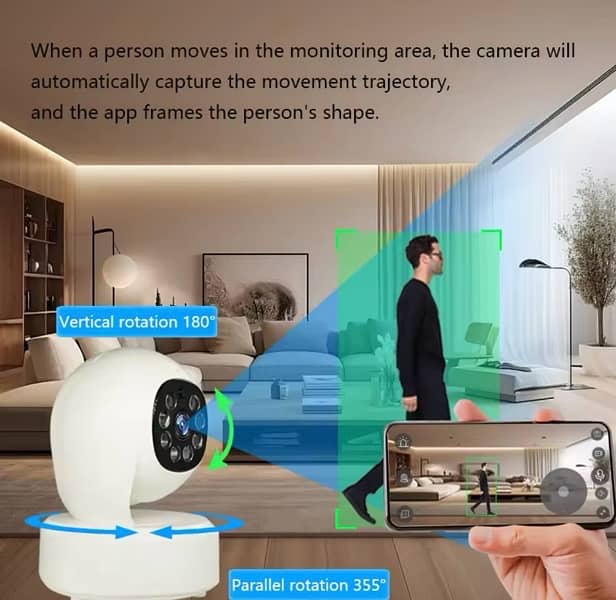 2MP HD Camera Home Wireless Family Security 2