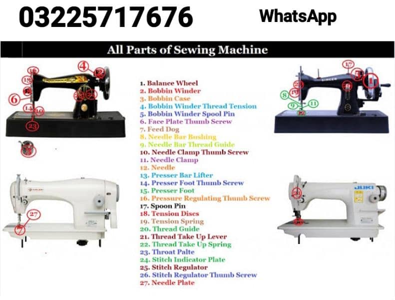 Industrial Sewing Machines Spare Part's And Sewing Machine Available 2