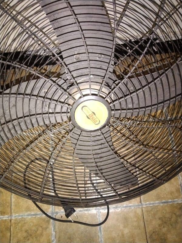 bracket fan only one day use 1