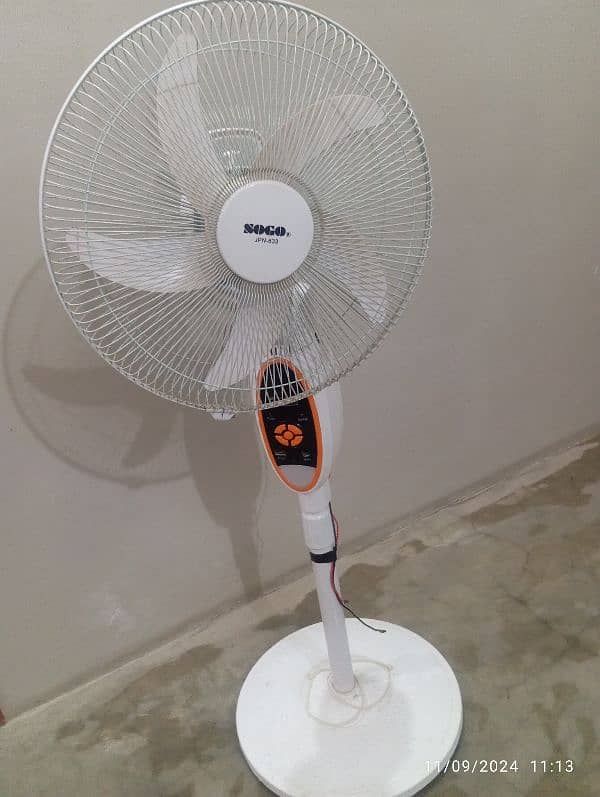 pedestal fan 0