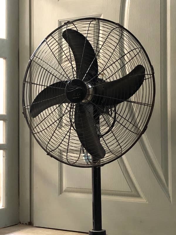 new pedestal fan 0