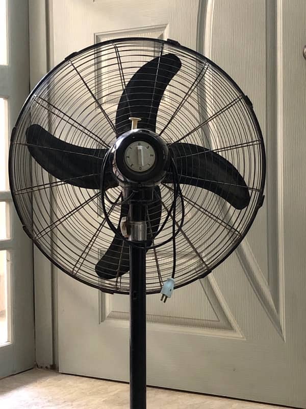 new pedestal fan 2