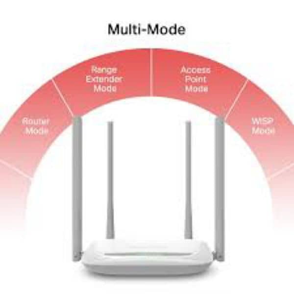 Wi-Fi router 4