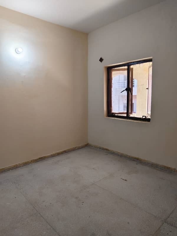 Flat For rent 2