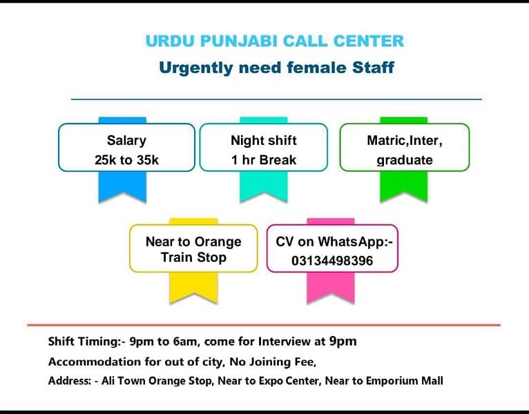 call centre urdu punjabi 0