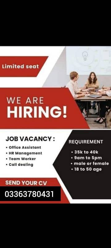 We are hiring male and female candidate 0