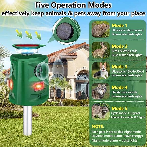 Amazon Branded Solar birds Ultrasonic Animal Repeller waterproof 4