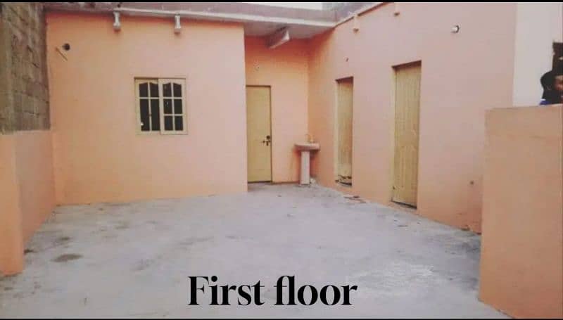 House available for Rent. . 0*3*0*6*2*3*4*1*5*6*3 11