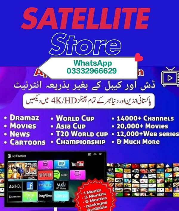 Best IPTV Services 0