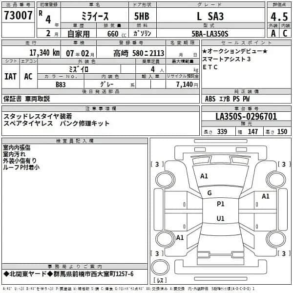 Daihatsu Mira 2022 LSAIII 5