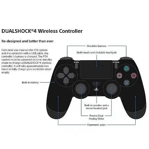 Sony DualShock 4 Wireless Controller for PS4 black & Cameo 3