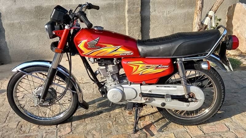 honda 125 2021 1