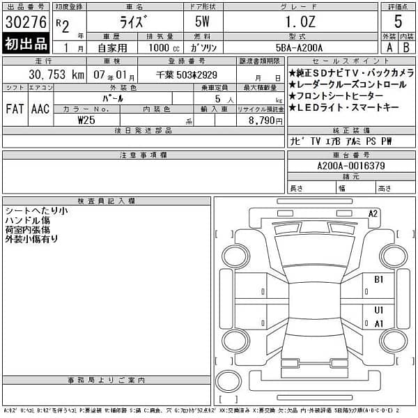 Toyota Raize 2020 9