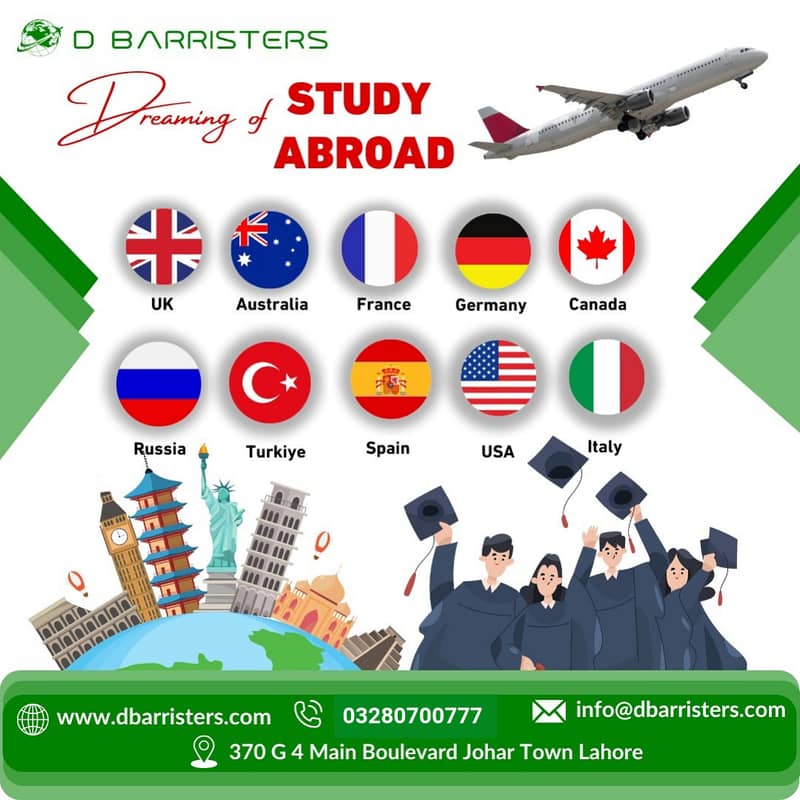 Study in Europe, Study in abroad, Work visas, Visit visas, UK, USA, 0