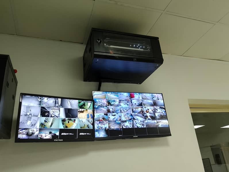 CCTV CAMERAS / NETWORK CAMERAS AT BEST PRICE KARACHI 8