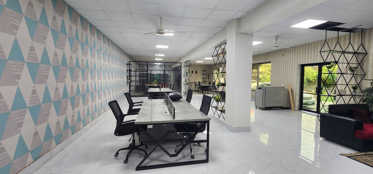 Furnished Office Available for Rent Near Thokar 4