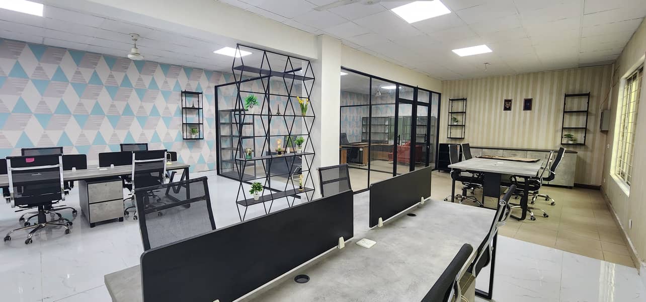 Furnished Office Available for Rent Near Thokar 9