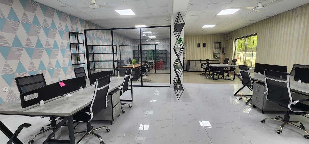 Furnished Office Available for Rent Near Thokar 16