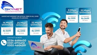 High Speed Internet Services over Optical Fiber