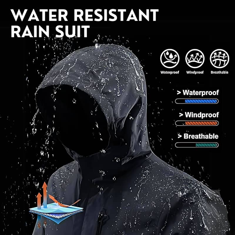 Rainsuit, Raincoat & PVC (912)Green - Durable, waterproof, and perfect 1