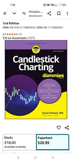 Candlestick Charting Book | Trading Book O3O9O98OOOO What's App